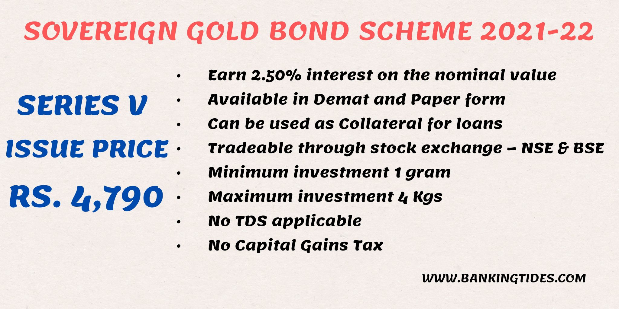 Sovereign Gold Bond Scheme 202122 Series V Banking Tides